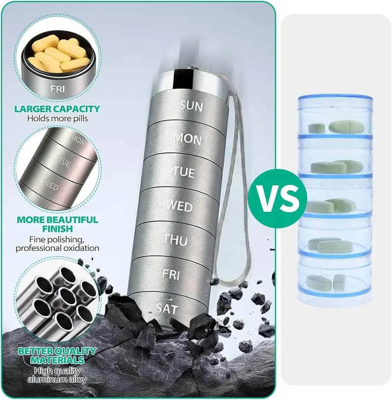 Metal Travel Pill Organizer